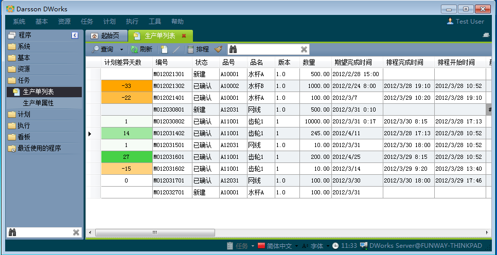 ERP項(xiàng)目的實(shí)施階段有哪些?